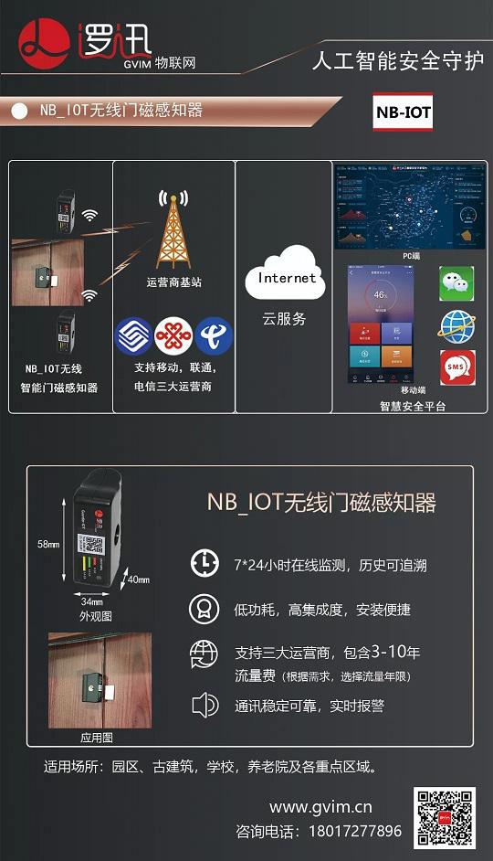 上海邏迅丨門磁感知器 NB-IOT 系統(tǒng)架構方案