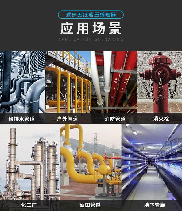 邏迅無(wú)線液壓感知器(傳感器)產(chǎn)品應(yīng)用場(chǎng)景圖