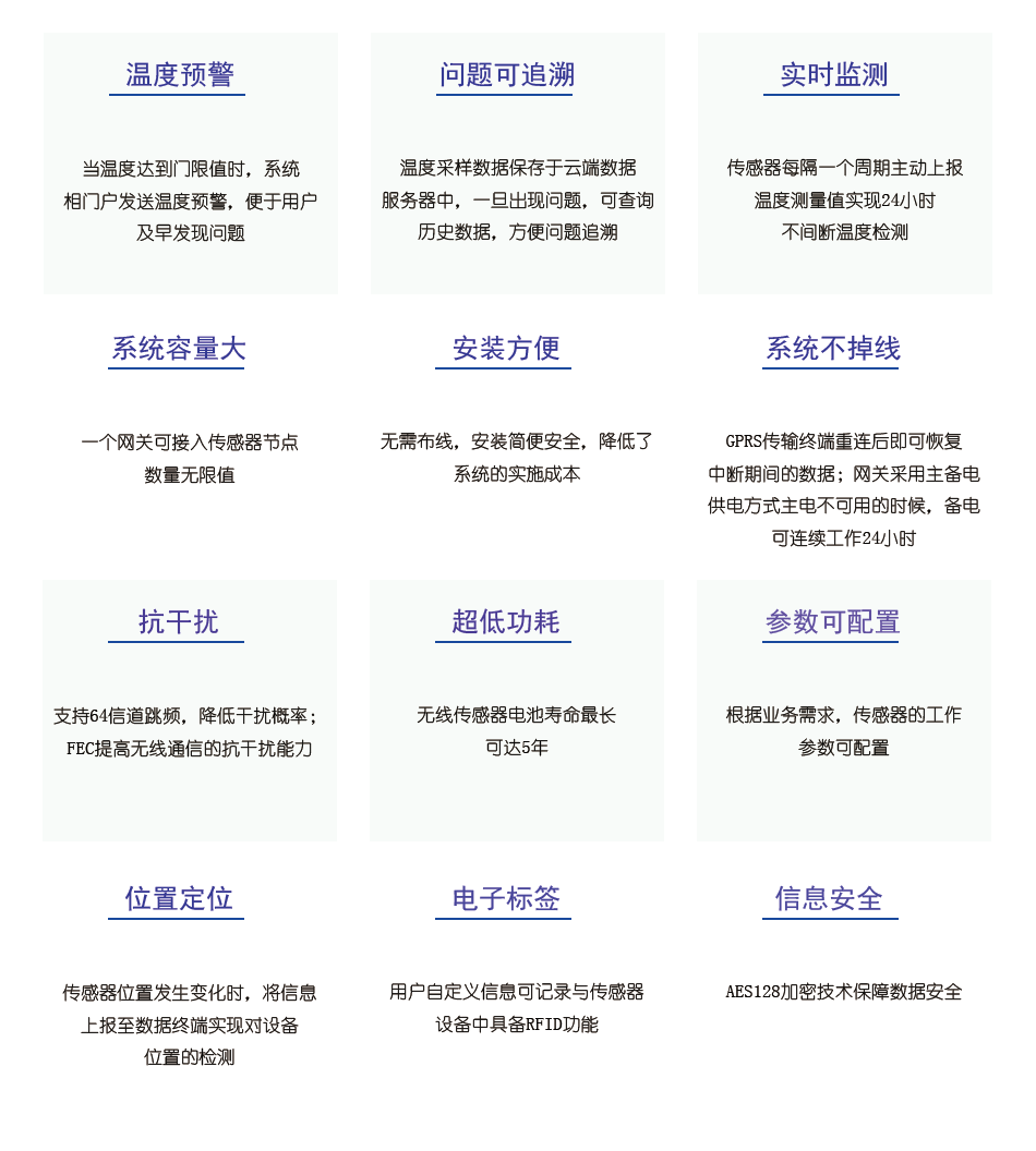 智能電網系統特點