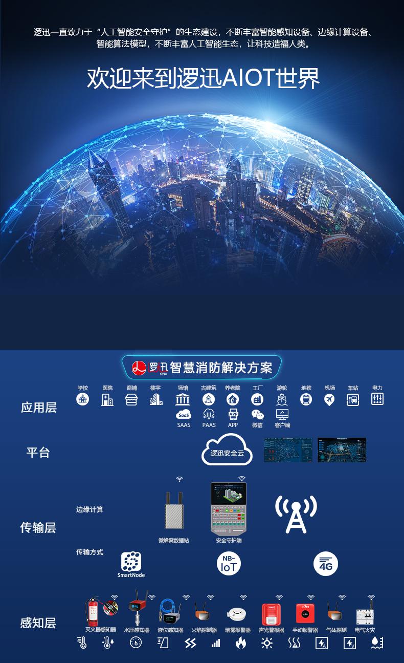 智慧無線消防報警主機|物聯網智慧消防控制終端|智能無線聯動報警終端