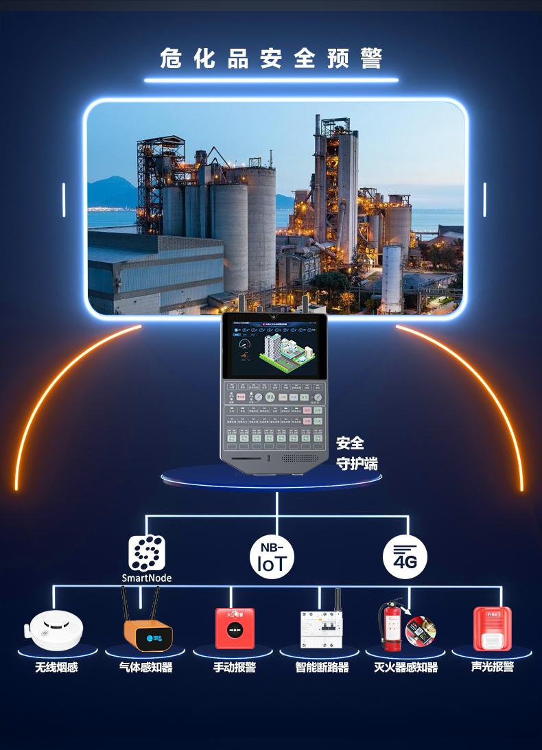 智慧無線消防報警主機|物聯網智慧消防控制終端|智能無線聯動報警終端